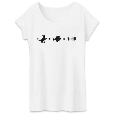 Chat + Poisson - AquaRoyaume